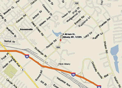 Directions